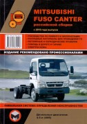 Mitsubishi Fuso Canter 2010 mnt